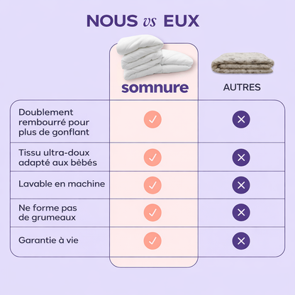 Couette LaSomnure