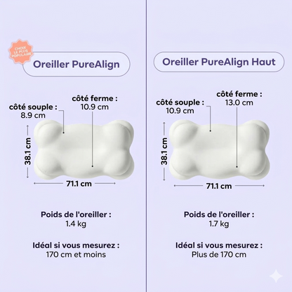 Oreiller PureAlign