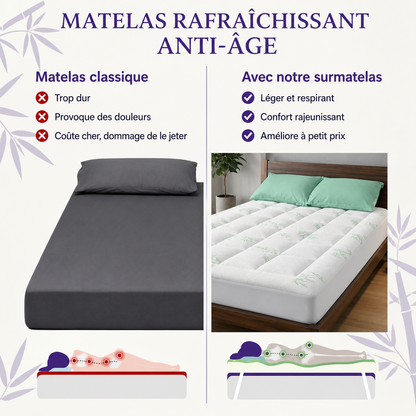Somboo - Surmatelas En Bambou