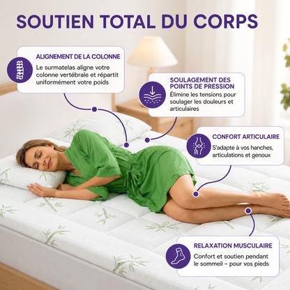 Somboo - Surmatelas En Bambou